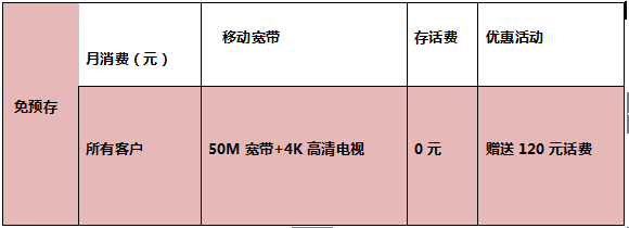 缴纳采暖费，送移动宽带、送话费